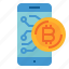 Chain Kapidex Xp - Become a Part of the Decentralized Finance Network