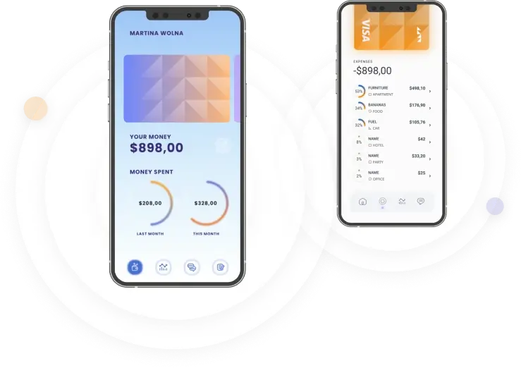 Chain Kapidex Xp - Meet Our Expert Crypto Trading Team
